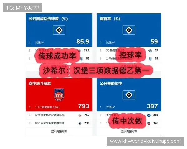 拉齐奥俱乐部最新动态分析与未来赛季阵容调整展望